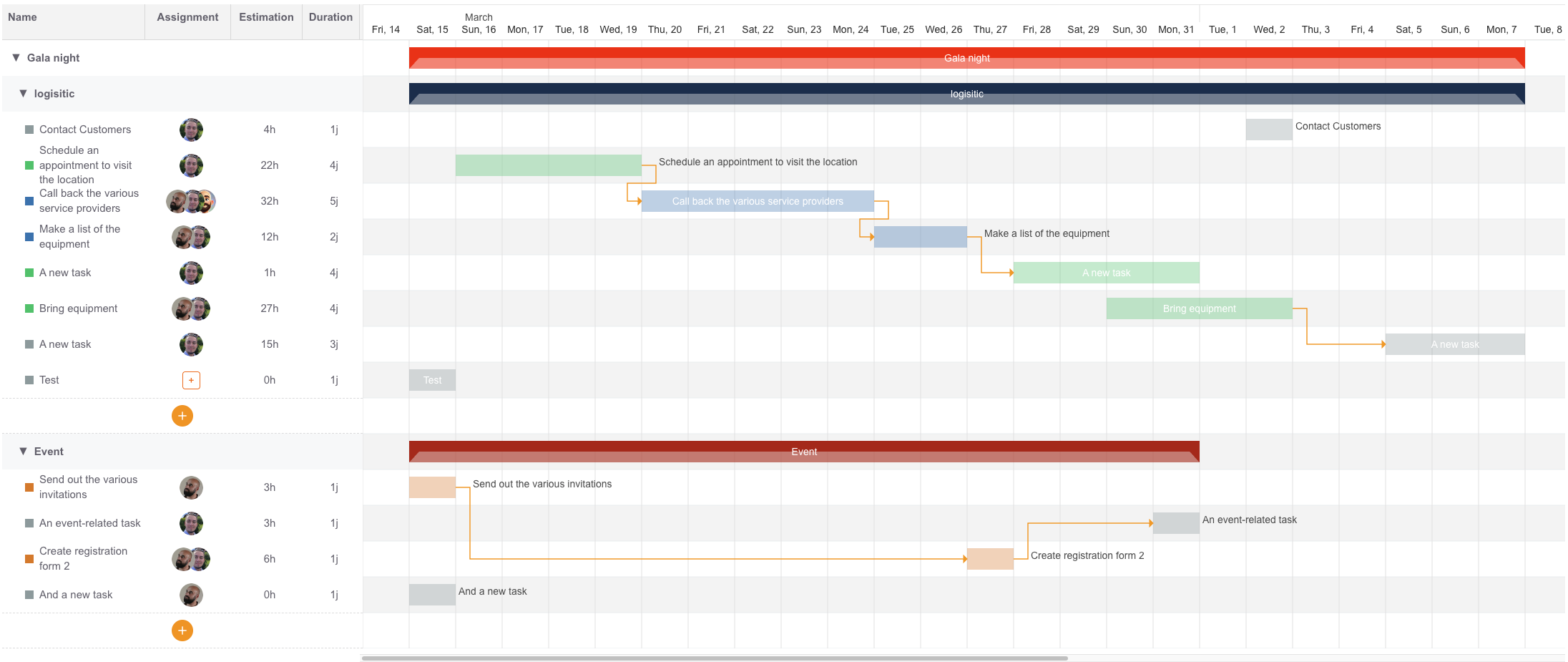Interactive Gantt Chart