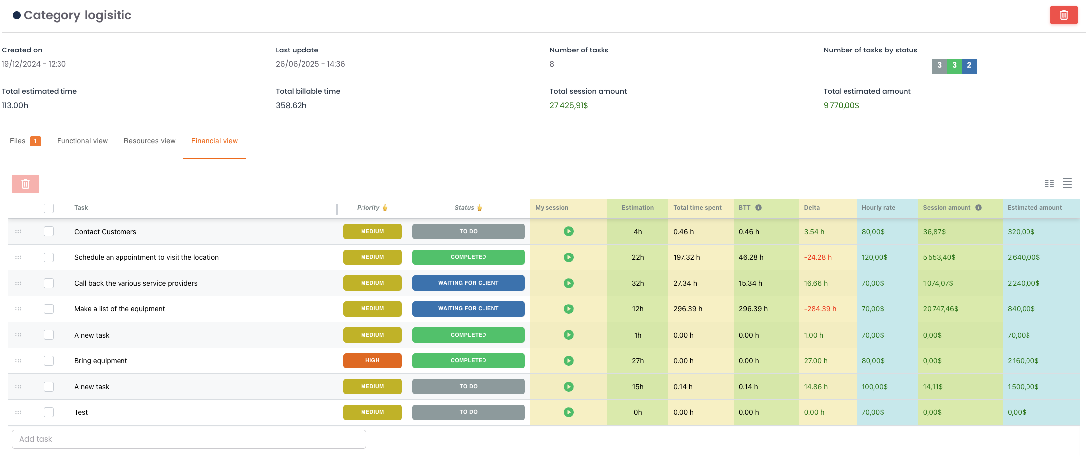 Real-time Profitability Tracking